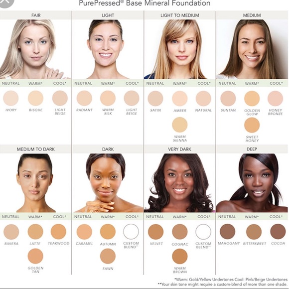 Jane Iredale 100% Mineral Pressed Powder SPF 18-20 - Picture 6 of 7